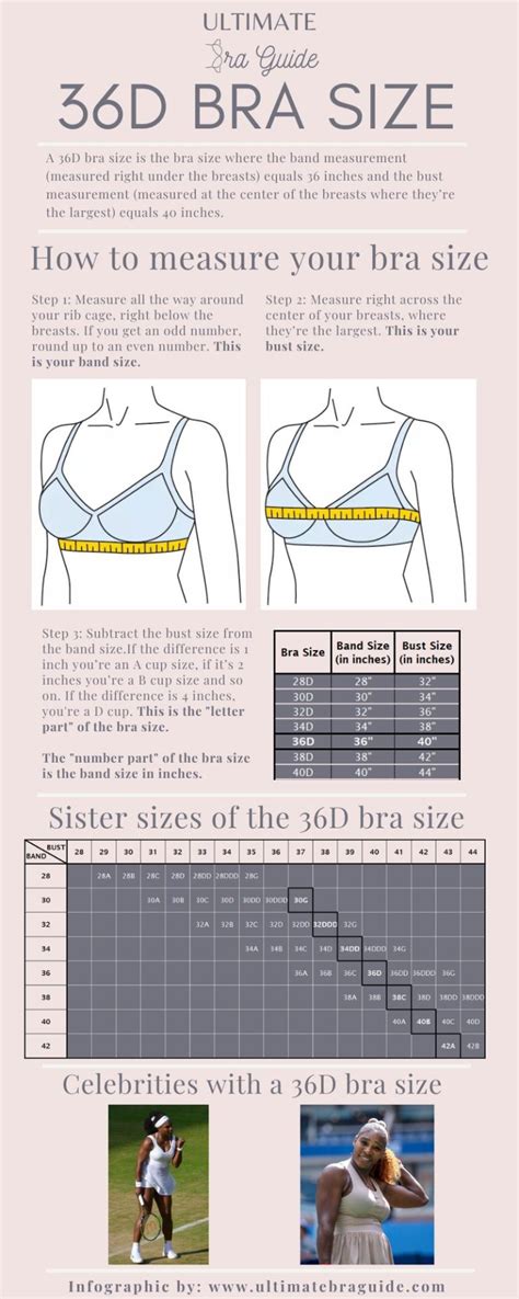 36d boobs|36D Bra Size: What It Is and What 36D Boobs Look Like [2023]